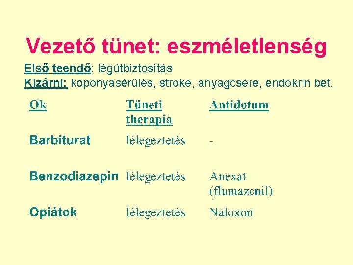 Vezető tünet: eszméletlenség Első teendő: légútbiztosítás Kizárni: koponyasérülés, stroke, anyagcsere, endokrin bet. 