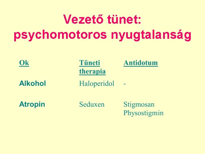 Vezető tünet: psychomotoros nyugtalanság 