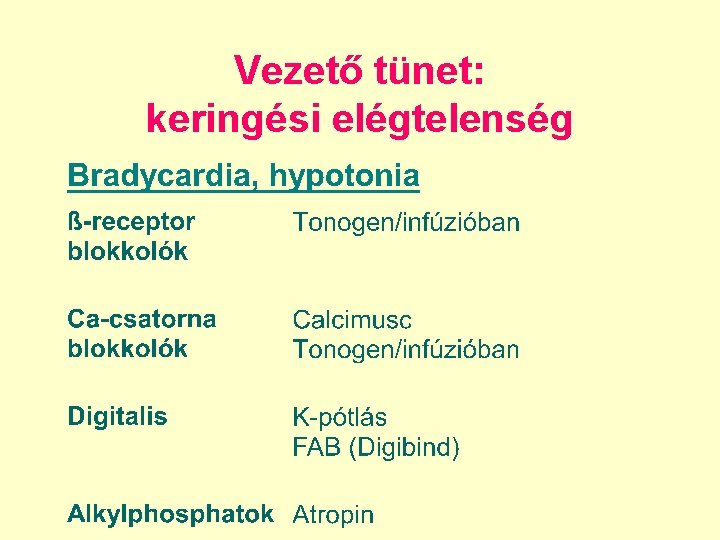 Vezető tünet: keringési elégtelenség Vezető tünet: keringési elégtelenség
