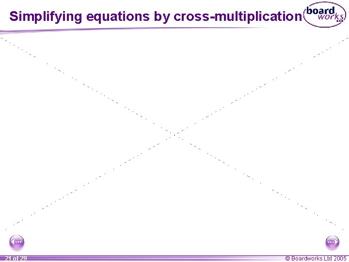 Simplifying equations by cross-multiplication 21 of 29 © Boardworks Ltd 2005 