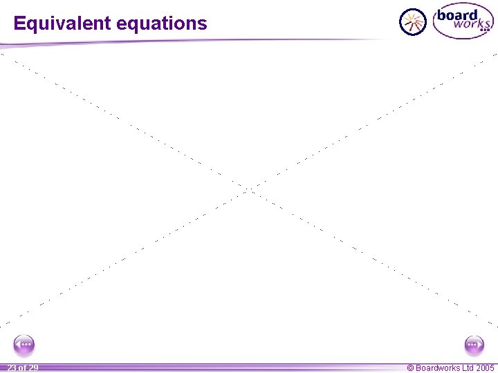 Equivalent equations 23 of 29 © Boardworks Ltd 2005 