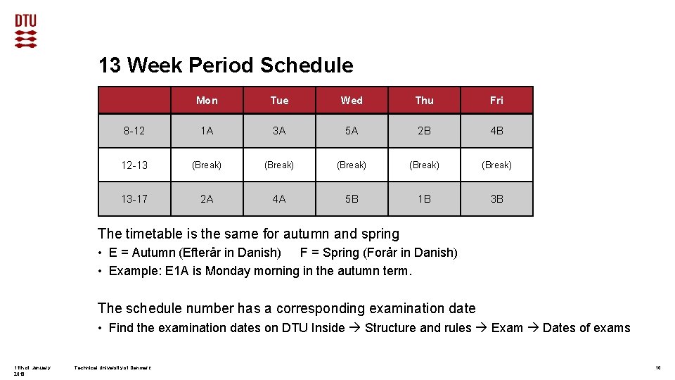 13 Week Period Schedule Mon Tue Wed Thu Fri 8 -12 1 A 3