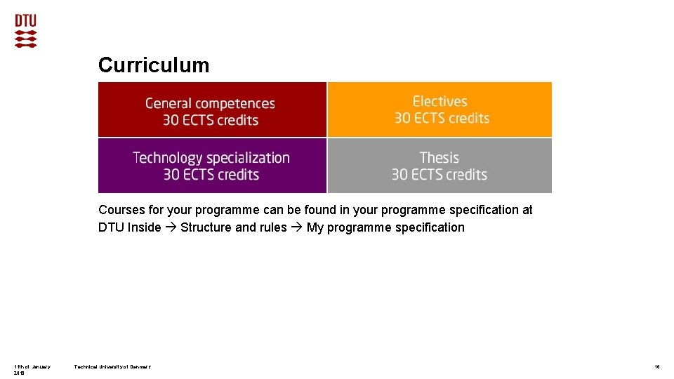 Curriculum Courses for your programme can be found in your programme specification at DTU