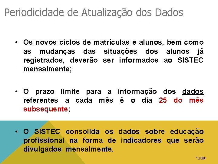 Periodicidade de Atualização dos Dados • Os novos ciclos de matrículas e alunos, bem