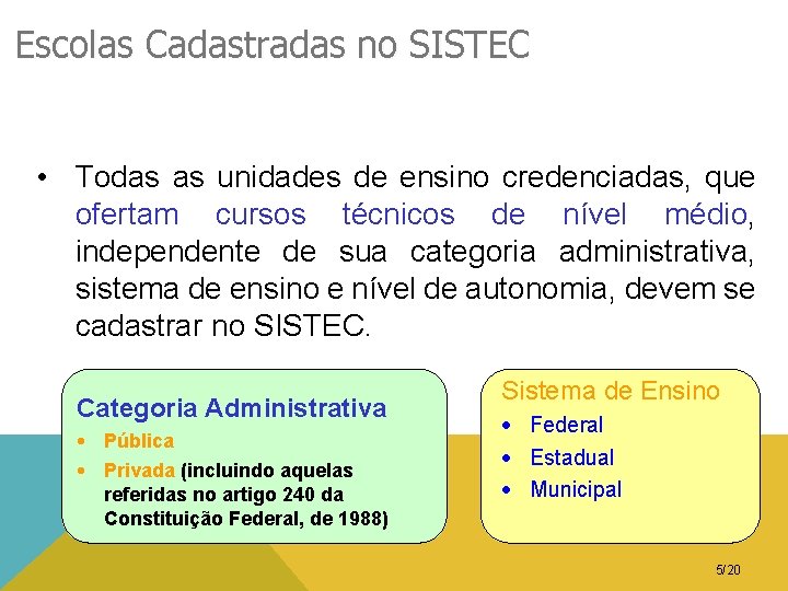 Escolas Cadastradas no SISTEC • Todas as unidades de ensino credenciadas, que ofertam cursos