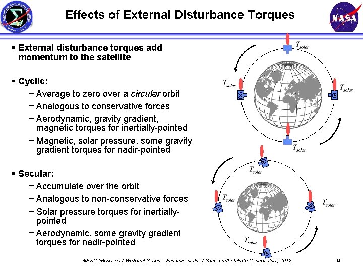 Effects of External Disturbance Torques § External disturbance torques add momentum to the satellite