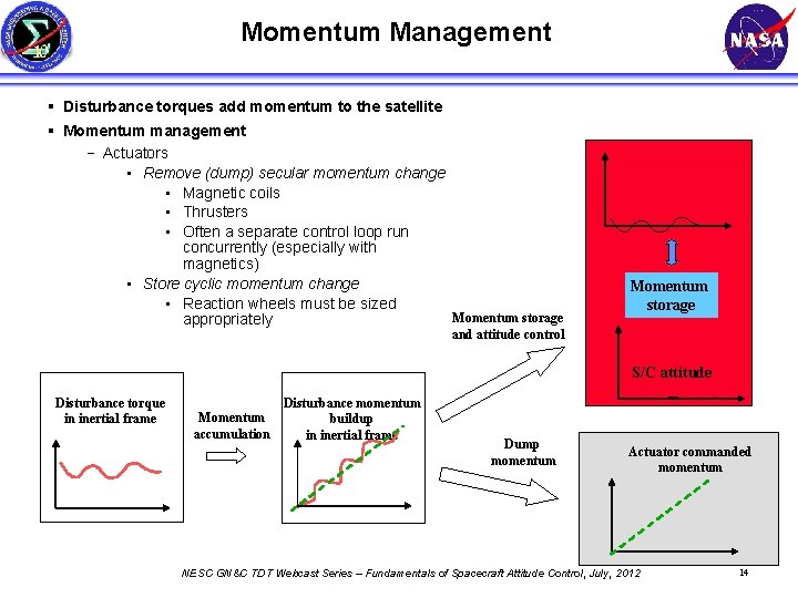 Momentum Management § Disturbance torques add momentum to the satellite § Momentum management −