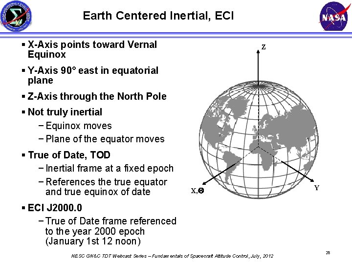 Earth Centered Inertial, ECI § X-Axis points toward Vernal Equinox Z § Y-Axis 90°