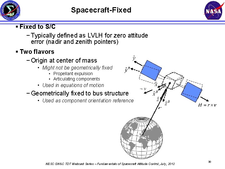 Spacecraft-Fixed § Fixed to S/C − Typically defined as LVLH for zero attitude error