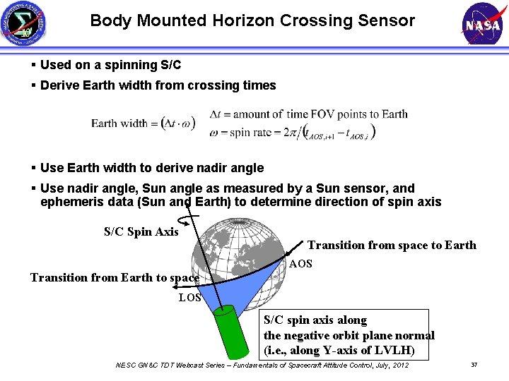 Body Mounted Horizon Crossing Sensor § Used on a spinning S/C § Derive Earth