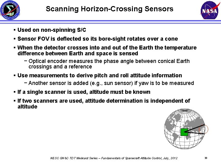 Scanning Horizon-Crossing Sensors § Used on non-spinning S/C § Sensor FOV is deflected so