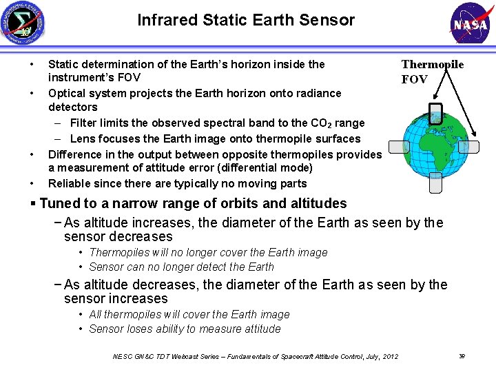 Infrared Static Earth Sensor • • Static determination of the Earth’s horizon inside the