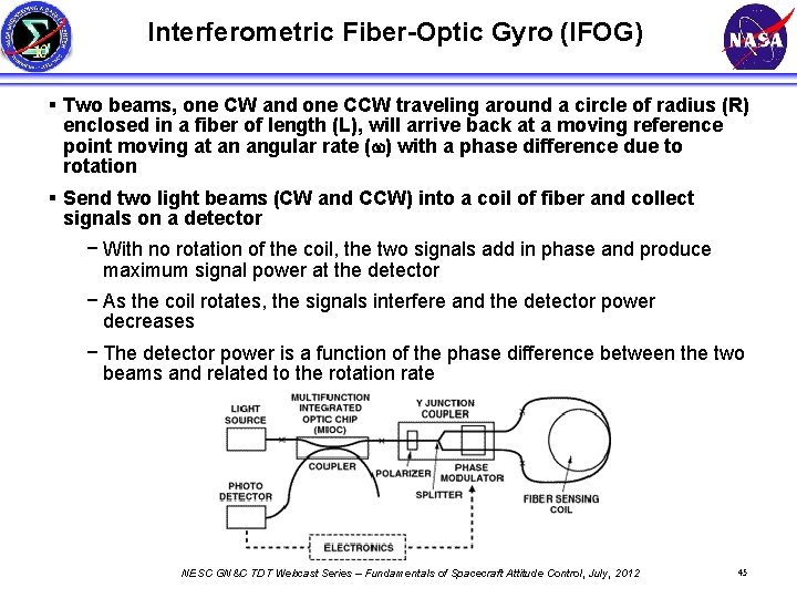 Interferometric Fiber-Optic Gyro (IFOG) § Two beams, one CW and one CCW traveling around