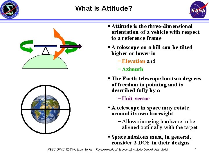 What is Attitude? § Attitude is the three-dimensional orientation of a vehicle with respect