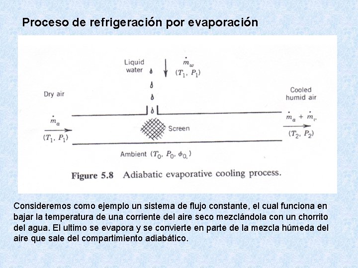Proceso de refrigeración por evaporación Consideremos como ejemplo un sistema de flujo constante, el