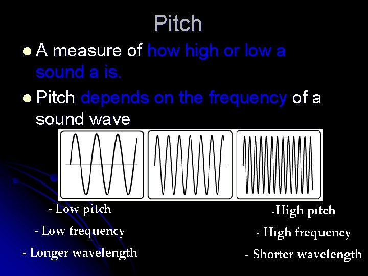 Pitch l. A measure of how high or low a sound a is. l