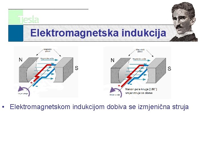 Elektromagnetska indukcija • Elektromagnetskom indukcijom dobiva se izmjenična struja 