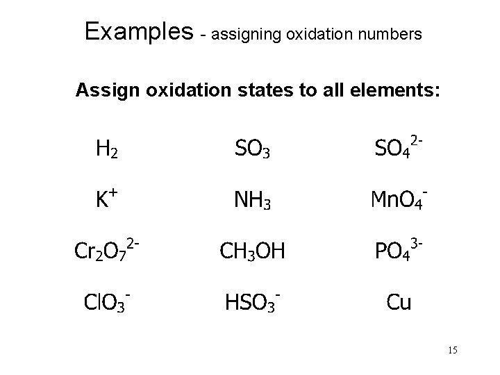 Examples - assigning oxidation numbers Assign oxidation states to all elements: 15 
