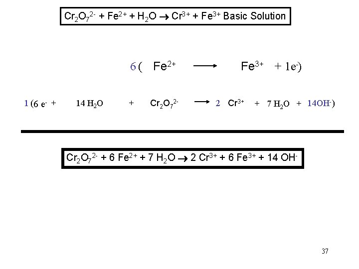 Cr 2 O 72 - + Fe 2+ + H 2 O ® Cr