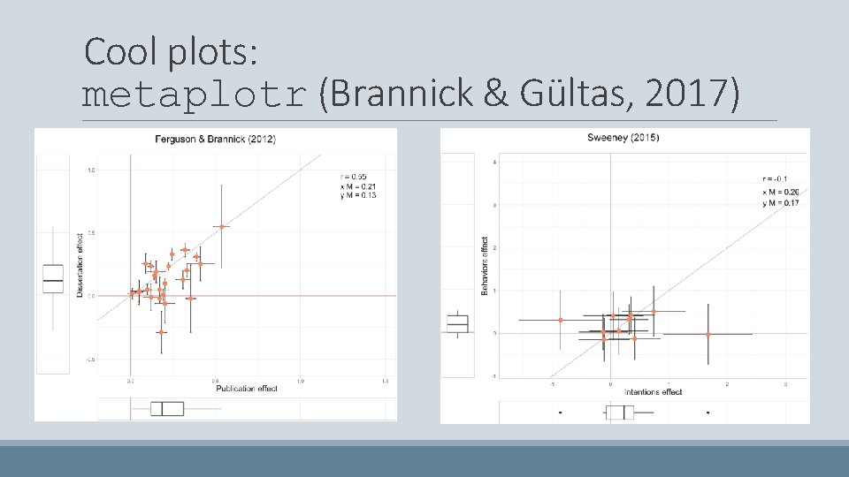 Cool plots: metaplotr (Brannick & Gültas, 2017) 