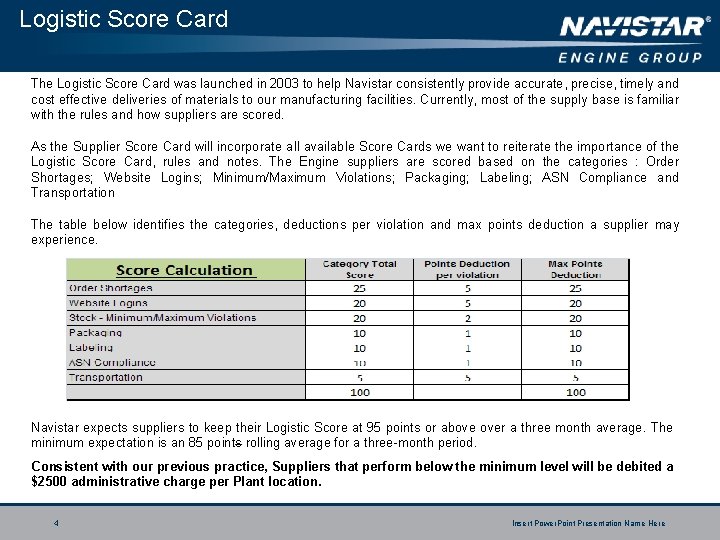 Logistic Score Card The Logistic Score Card was launched in 2003 to help Navistar