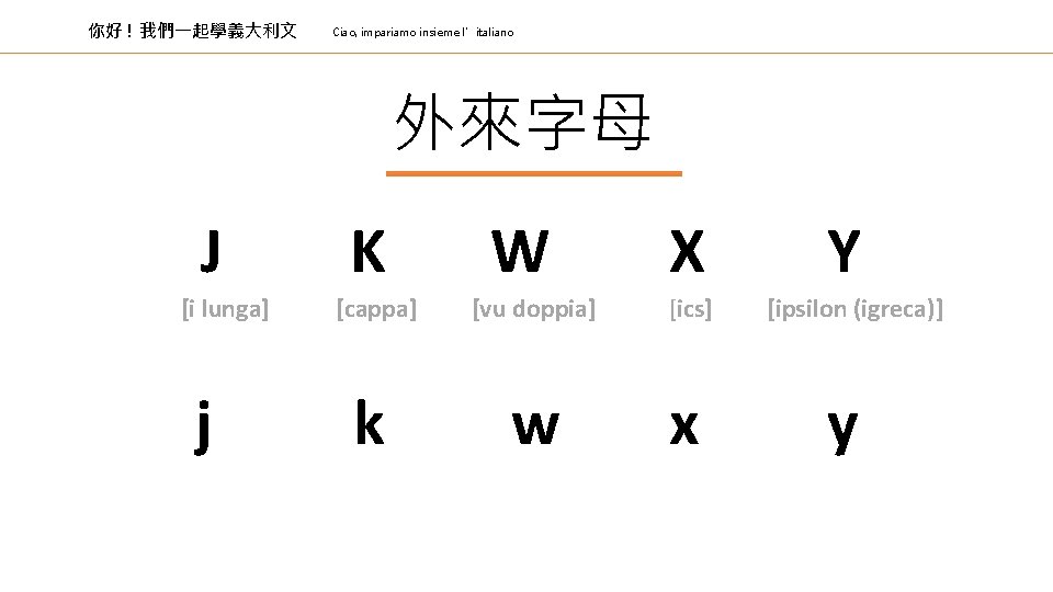 你好 ! 我們一起學義大利文 Ciao, impariamo insieme l’italiano 外來字母 J [i lunga] j K [cappa]