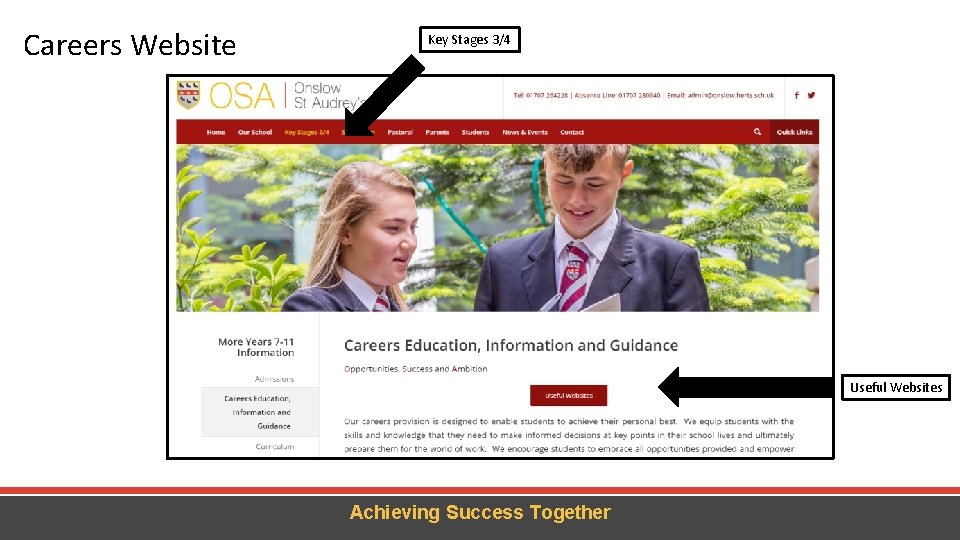 Careers Website Key Stages 3/4 Useful Websites Achieving Success Together 