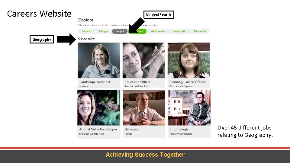 Careers Website Subject Search Geography Over 45 different jobs relating to Geography. Achieving Success