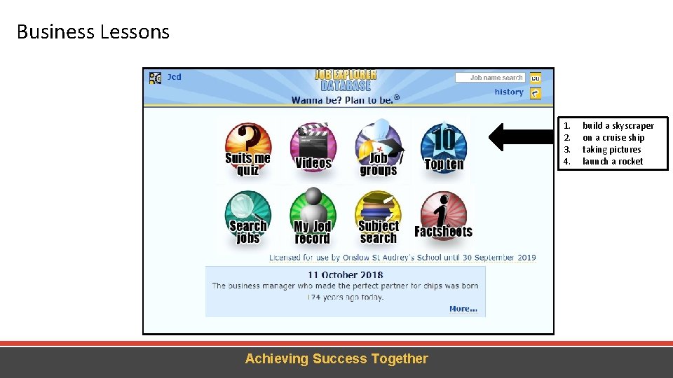 Business Lessons 1. 2. 3. 4. Achieving Success Together build a skyscraper on a