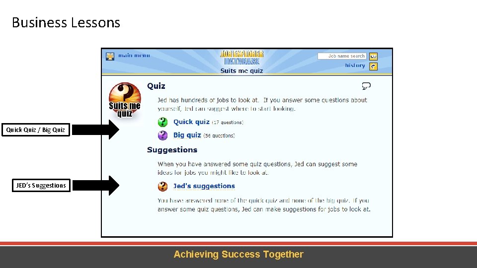 Business Lessons Quick Quiz / Big Quiz JED’s Suggestions Achieving Success Together 