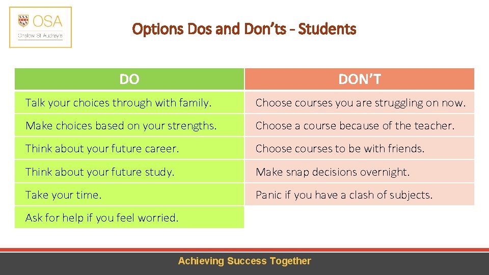 Options Dos and Don’ts - Students DO DON’T Talk your choices through with family.