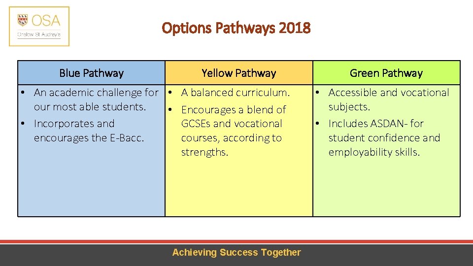 Options Pathways 2018 Blue Pathway Yellow Pathway • An academic challenge for • A