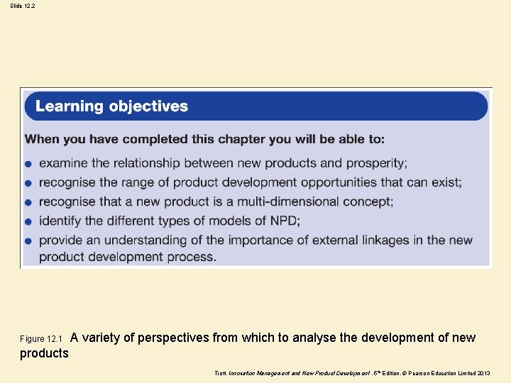 Slide 12. 2 Figure 12. 1 A variety of perspectives from which to analyse