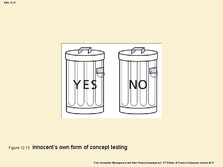 Slide 12. 21 Figure 12. 15 innocent’s own form of concept testing Trott, Innovation