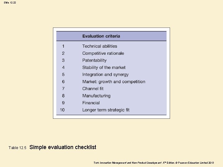 Slide 12. 22 Table 12. 5 Simple evaluation checklist Trott, Innovation Management and New