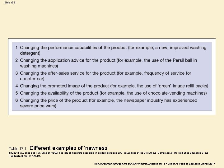 Slide 12. 8 Table 12. 1 Different examples of ‘newness’ Source: F. A. Johne