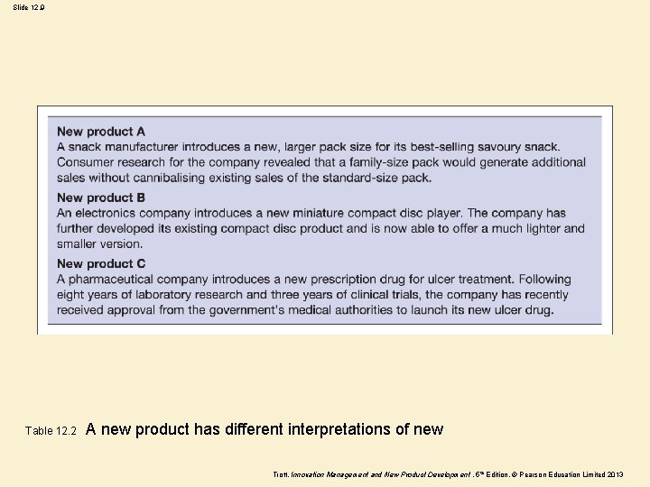 Slide 12. 9 Table 12. 2 A new product has different interpretations of new