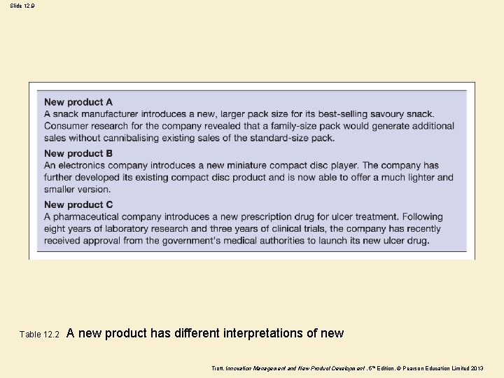 Slide 12. 9 Table 12. 2 A new product has different interpretations of new