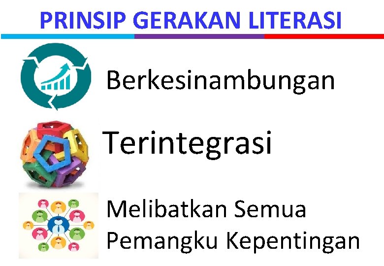 PRINSIP GERAKAN LITERASI Berkesinambungan Terintegrasi Melibatkan Semua Pemangku Kepentingan 