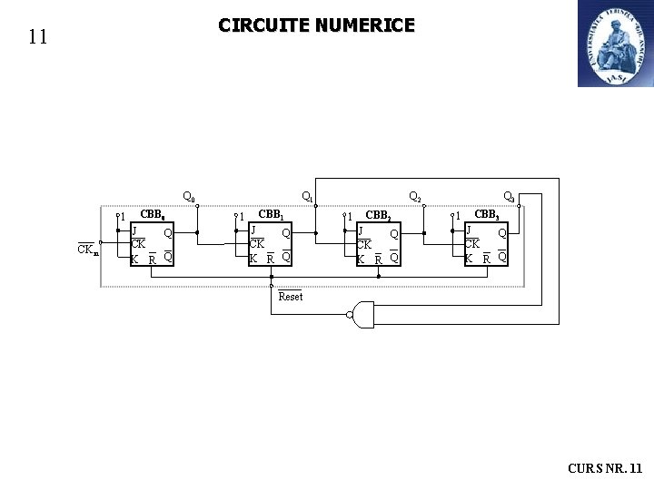 CIRCUITE NUMERICE 11 1 CKin CBB 0 J Q CK K R Q Q