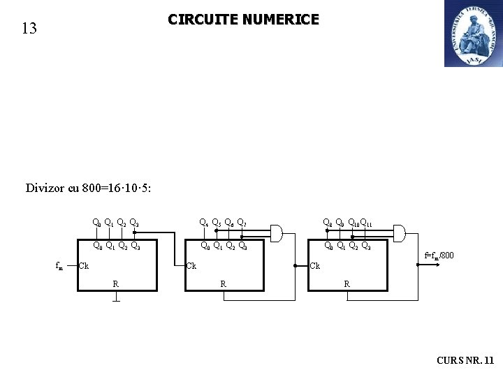 CIRCUITE NUMERICE 13 Divizor cu 800=16· 10· 5: fin Q 0 Q 1 Q