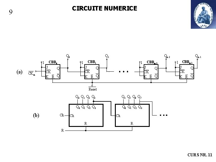 CIRCUITE NUMERICE 9 1 (a) CKin CBB 0 Qn-2 Q 1 Q 0 CBB