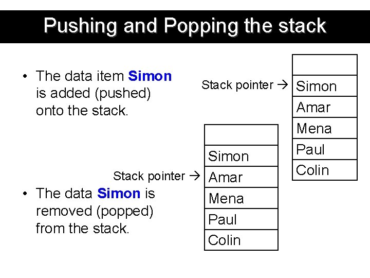 Pushing and Popping the stack • The data item Simon is added (pushed) onto