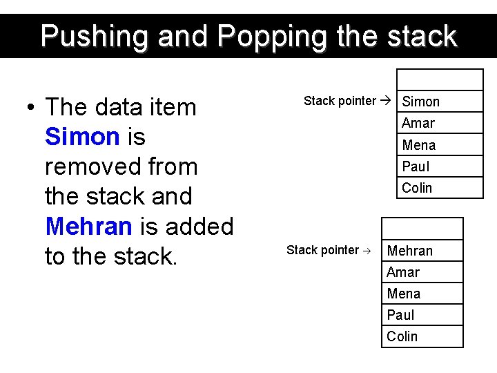 Pushing and Popping the stack • The data item Simon is removed from the