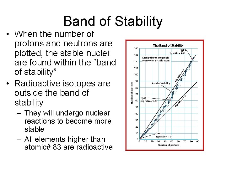 Band of Stability • When the number of protons and neutrons are plotted, the