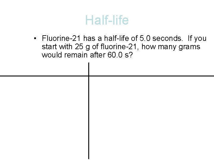 Half-life • Fluorine-21 has a half-life of 5. 0 seconds. If you start with