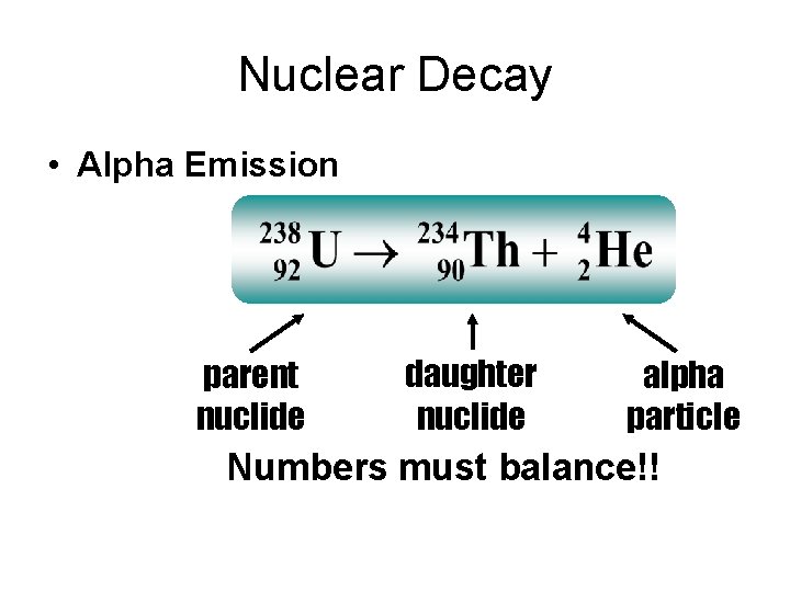 Nuclear Decay • Alpha Emission parent nuclide daughter nuclide alpha particle Numbers must balance!!