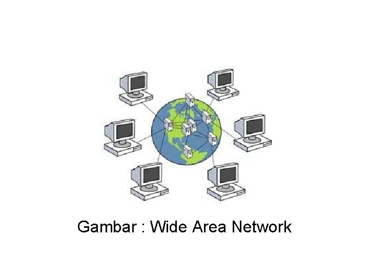 Gambar : Wide Area Network 