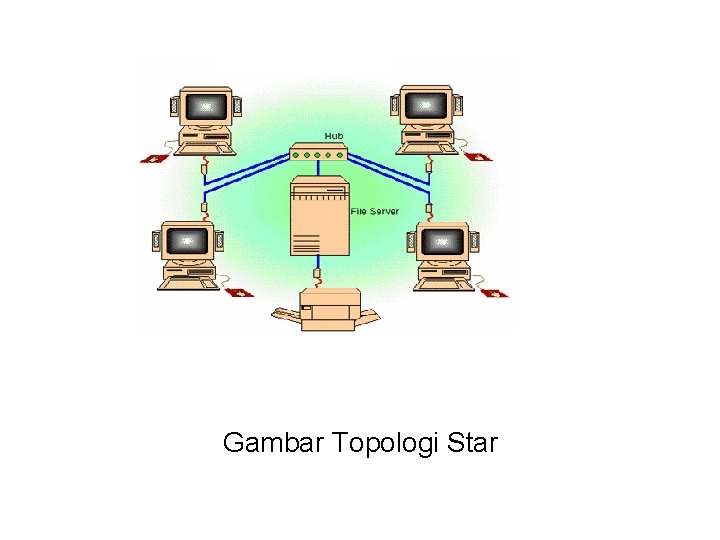 Gambar Topologi Star 