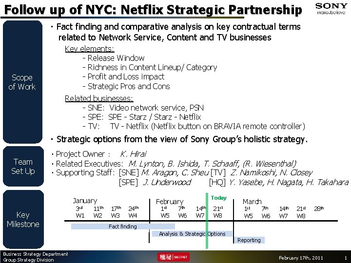 Follow up of NYC: Netflix Strategic Partnership ・Fact finding and comparative analysis on key
